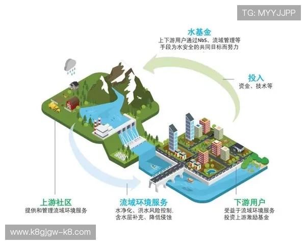 凯发线上注册平台官网安全保障措施，确保您的个人信息与资金安全