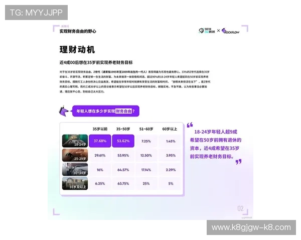 发财圈：探索投资理财在发财圈中的核心作用与最新趋势