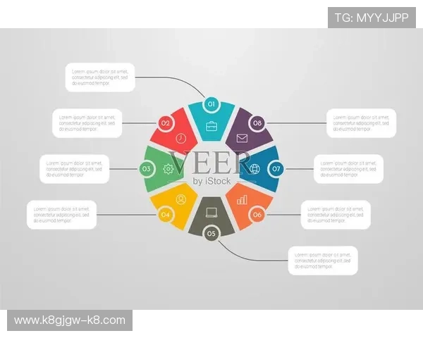 深入了解凯发娱乐网页版的注册与登录流程