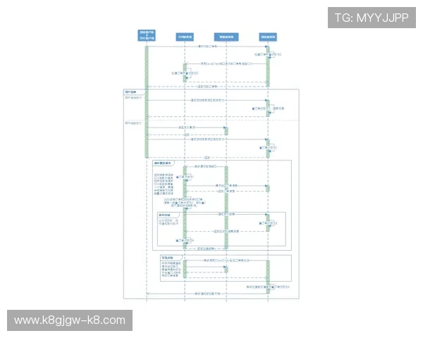 下载k8游戏平台的最佳途径有哪些,官方渠道推荐与注意事项 下载k8游戏平台的最佳途径有哪些,官方渠道推荐与注意事项