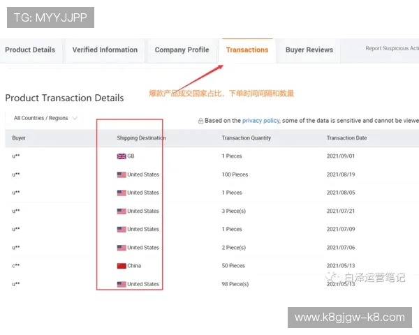 凯发体育平台网页版登录入口详细指南，助你轻松掌握登录流程与技巧