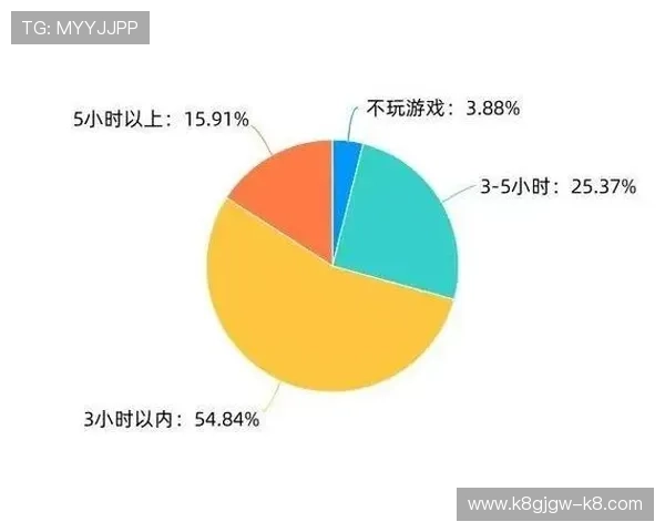全面解析凯发娱乐官网真人游戏的安全保障措施与玩家权益保护方案