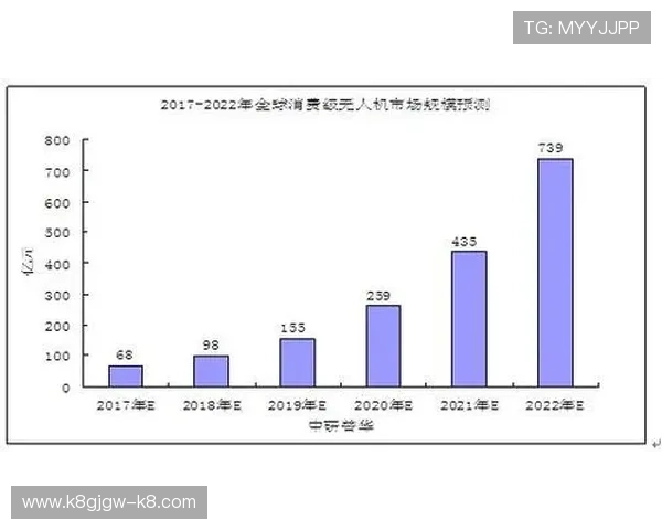 凯发单挑牛牛行业发展现状与未来趋势分析，行业专家深入解读