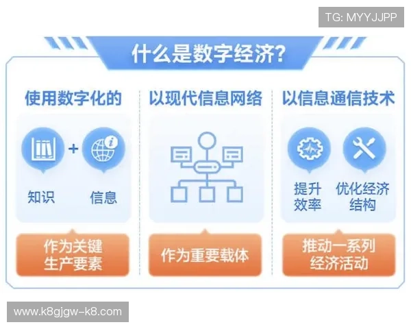 凯发娱乐一触即发推动数字经济发展，助力地方经济转型升级