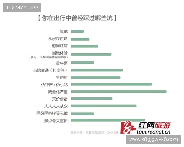 凯发娱乐账号注册流程中的常见陷阱及避免方法详解