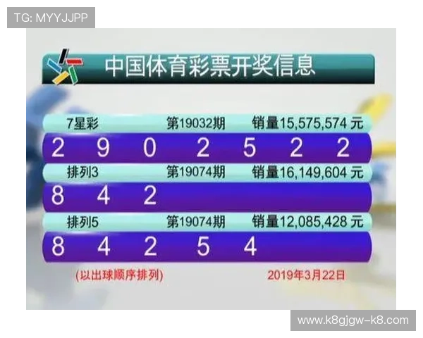 体彩快3开奖规则详解，快速了解每期开奖的详细流程