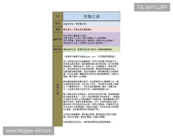 全面解析24点玩法规则与策略指导新手快速入门提升游戏体验
