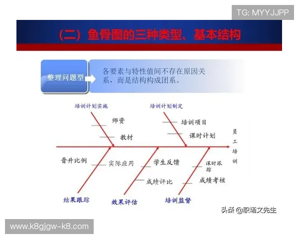 K8亚洲登陆平台安全性分析与保障措施详解