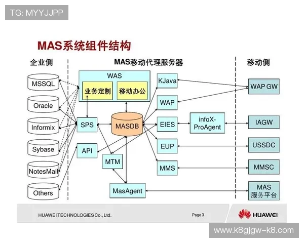 凯发手机版登录线路多重验证机制保障账户安全无忧