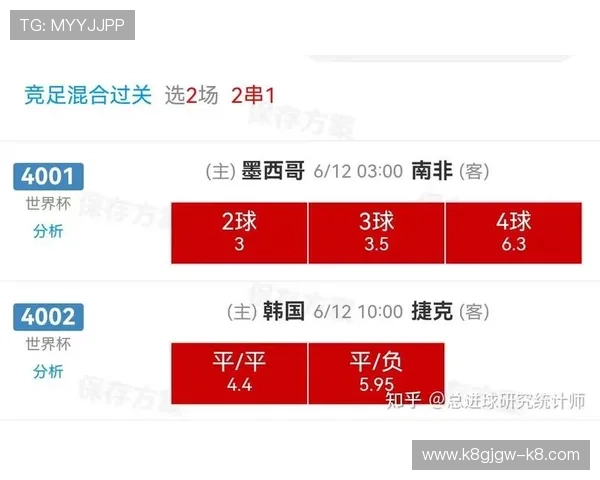 2026年世界杯捷克VS墨西哥比赛赛后数据统计与比赛亮点深度解析 2026年世界杯捷克VS墨西哥比赛赛后数据统计与比赛亮点深度解析